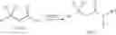 Fig. 877 - Glucocorticoid mimetics, methods of making them, pharmaceutical compositions and uses thereof