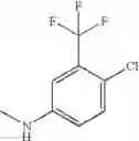 Fig. 192 - Phthalazine derivatives for treating inflammatory diseases