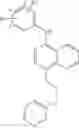 Fig. 32 - Phthalazine derivatives for treating inflammatory diseases