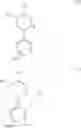 Fig. 15 - Piperidine derivatives