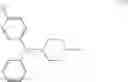 Fig. 07 - Enantiomers of 1-(4-chlorophenyl)phenylmethyl]-4-[(4-methylphenyl)sulfonyl]piperazine