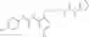 Fig. 141 - Chk-1 inhibitors