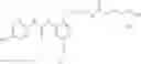 Fig. 27 - Chk-1 inhibitors
