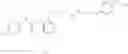 Fig. 35 - Chk-1 inhibitors