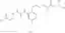 Fig. 44 - Chk-1 inhibitors