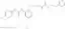 Fig. 80 - Chk-1 inhibitors