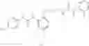 Fig. 87 - Chk-1 inhibitors