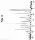 Fig. 03 - Polymorphs of zaleplon and methods for the preparation thereof
