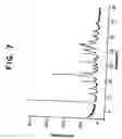 Fig. 08 - Polymorphs of zaleplon and methods for the preparation thereof