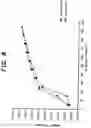 Fig. 09 - Polymorphs of zaleplon and methods for the preparation thereof