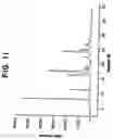 Fig. 12 - Polymorphs of zaleplon and methods for the preparation thereof