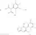 Fig. 07 - Fungicidal triazolopyrimidines, methods for producing the same, use thereof for combating harmful fungi and agents containing said substances