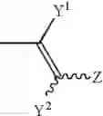 Fig. 20 - Therapeutic agent for eating disorders