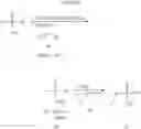 Fig. 69 - Inhibitors of chymase