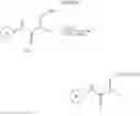 Fig. 76 - Inhibitors of chymase