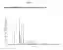 Fig. 09 - (3,5-dimethylpiperidin-1yl)(4-phenylpyrrolidin-3-yl)methanone derivatives as MCR4 agonists