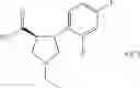 Fig. 95 - (3,5-dimethylpiperidin-1yl)(4-phenylpyrrolidin-3-yl)methanone derivatives as MCR4 agonists