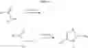 Fig. 05 - Bicyclic pyrazolo protein kinase modulators