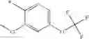 Fig. 152 - Bicyclic pyrazolo protein kinase modulators