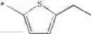 Fig. 231 - Bicyclic pyrazolo protein kinase modulators