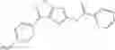 Fig. 264 - Bicyclic pyrazolo protein kinase modulators