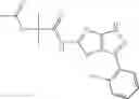 Fig. 32 - Bicyclic pyrazolo protein kinase modulators