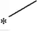Fig. 65 - Bicyclic pyrazolo protein kinase modulators
