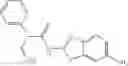Fig. 63 - Modulators of ATP-Binding Cassette transporters