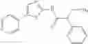 Fig. 97 - Modulators of ATP-Binding Cassette transporters