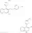 Fig. 43 - 5-HT2B receptor antagonists
