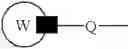 Fig. 04 - Tricyclic pyrazole derivatives, process for their preparation and their use as antitumor agents