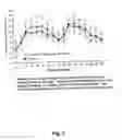 Fig. 08 - Compositions and methods for glycogen synthesis