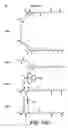 Fig. 37 - Hydrophobic polyamine analogs and methods for their use