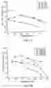 Fig. 09 - Manufacturing process for open celled microcellular foam