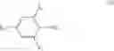 Fig. 08 - Azo dyes
