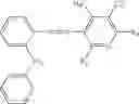 Fig. 44 - Azo dyes