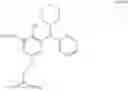 Fig. 31 - Polyester and polyamide compositions of low residual aldehyde content