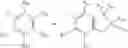 Fig. 49 - Polyester and polyamide compositions of low residual aldehyde content