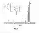 Fig. 02 - Copolymers comprising olefin and protected or unprotected hydroxystyrene units