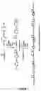 Fig. 02 - Hydrophilic surface modifying macromolecules (H-phil SMM) and H-phil SMM blended membranes