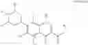 Fig. 02 - Monomer with anti-microbial character, polymer using the same, and manufacturing method thereof