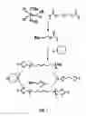 Fig. 02 - Telechelic alkadiene polymers with crosslinkable end groups and methods for making the same