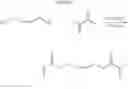 Fig. 25 - Telechelic alkadiene polymers with crosslinkable end groups and methods for making the same