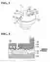 Fig. 02 - Composition for polyurethane elastomer having high hardness and excellent abrasion resistance