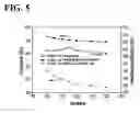 Fig. 04 - Composition for polyurethane elastomer having high hardness and excellent abrasion resistance