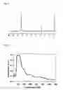Fig. 02 - Polyarylene compounds, polymers thereof, and electroluminescence element using the same