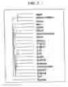 Fig. 02 - Insect nuclear receptor genes and uses thereof