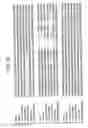 Fig. 05 - Insect nuclear receptor genes and uses thereof