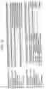 Fig. 18 - Insect nuclear receptor genes and uses thereof