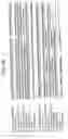 Fig. 20 - Insect nuclear receptor genes and uses thereof